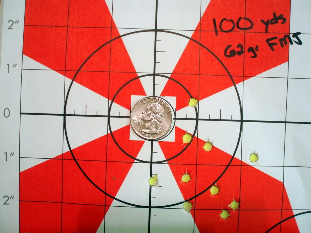 Completed AR Shooting Report